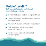 Multi•Vita•Min™