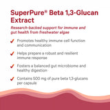 SuperPure® Beta 1,3-Glucan Extract