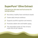 SuperPure® Olive Extract