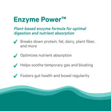 Enzyme Power™