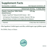 SuperPure® Milk Thistle Extract