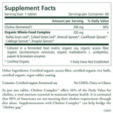 Choline Complex™