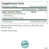 SuperPure® Oregano Extract
