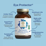 Eye Protector®